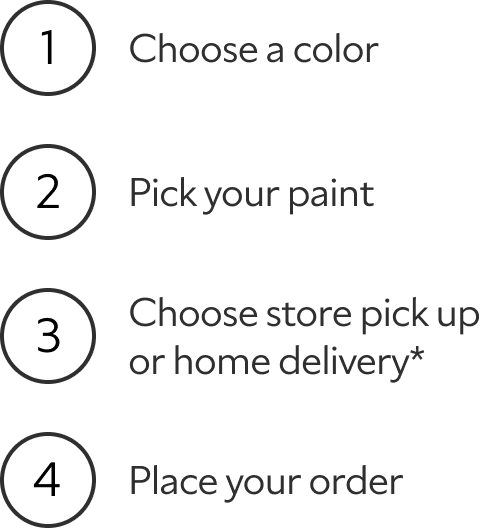 1, choose a color, 2, pick your paint, 3, choose store pick up or home delivery*, 4, place your order. *Subject to the PaintPerks Scheduled Home Delivery program details.