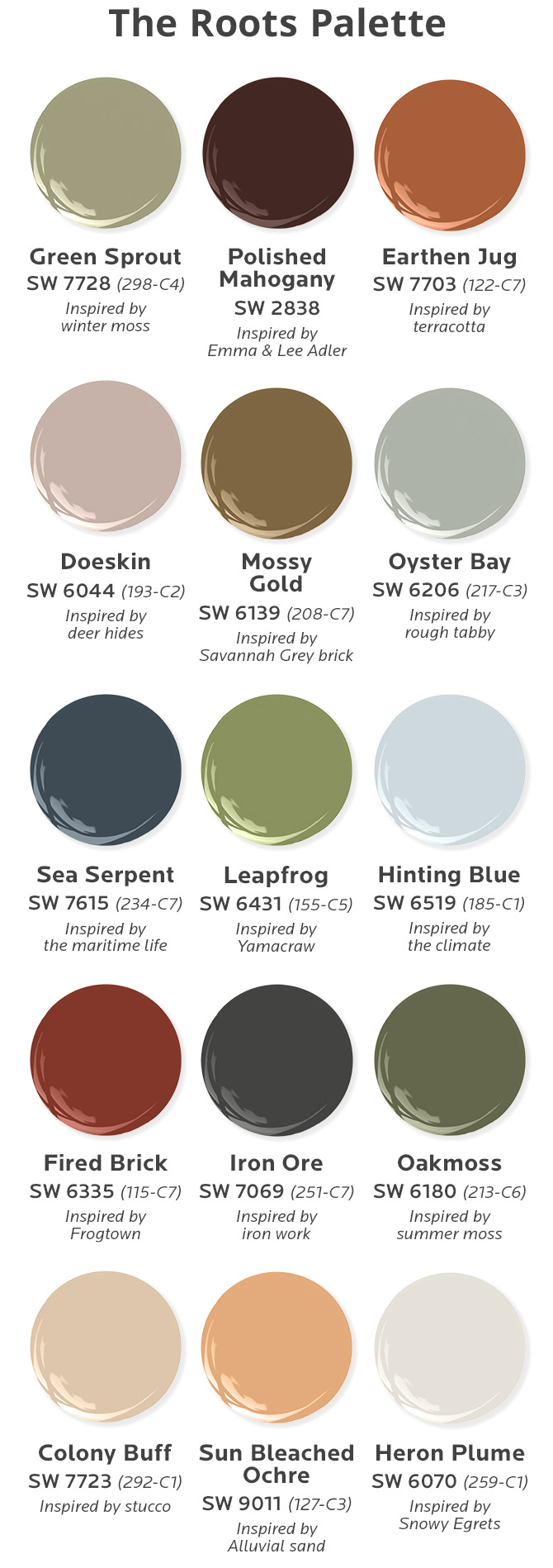 Fifteen paint dollop graphics depicting the colors of the Roots palette from The Colors of Savannah project: Green Sprout, Polished Mahogany, Earthen Jug, Doeskin, Mossy Gold, Oyster Bay, Sea Serpent, Leapfrog, Hinting Blue, Fired Brick, Iron Ore, Oakmoss, Colony Buff, Sun Bleached Ochre, Heron Plume.
