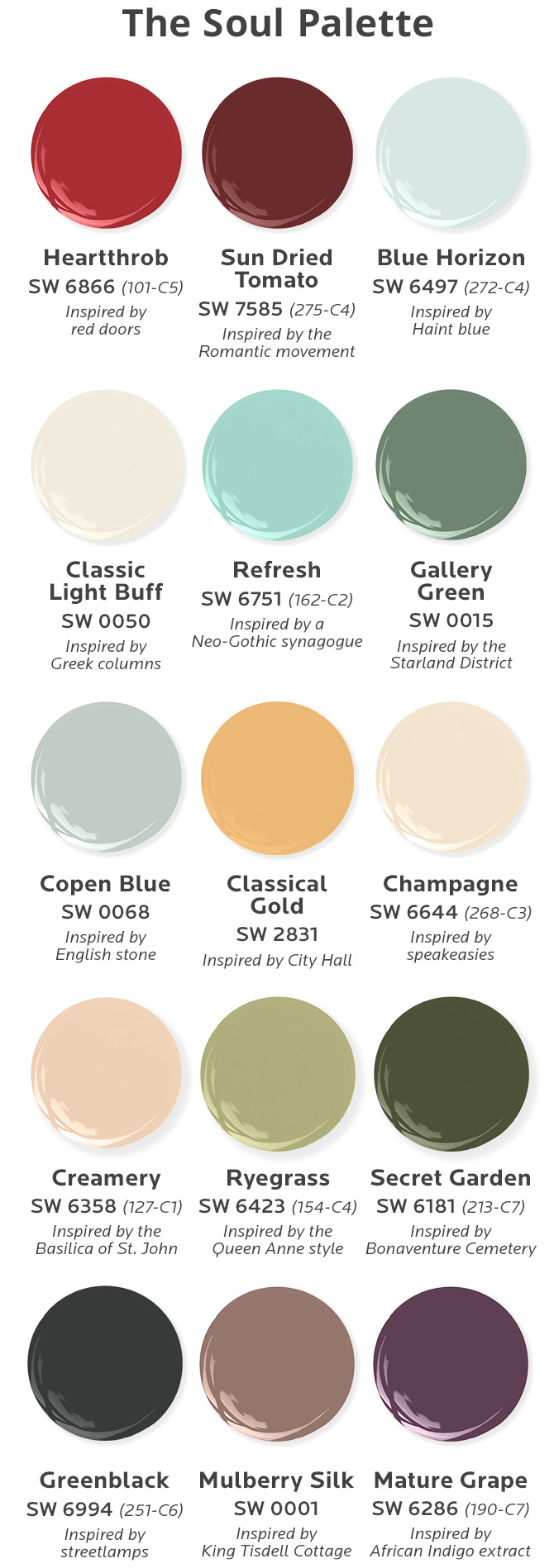 Fifteen paint dollop graphics depicting the colors of the Soul palette from The Colors of Savannah project: Heartthrob, Sun Dried Tomato, Blue Horizon, Classic Light Buff, Refresh, Gallery Green, Copen Blue, Classical Gold, Champagne, Creamery, Ryegrass, Secret Garden, Greenblack, Mulberry Silk, Mature Grape.