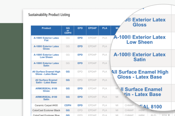 An example of a sustainability product listing with a section magnified.