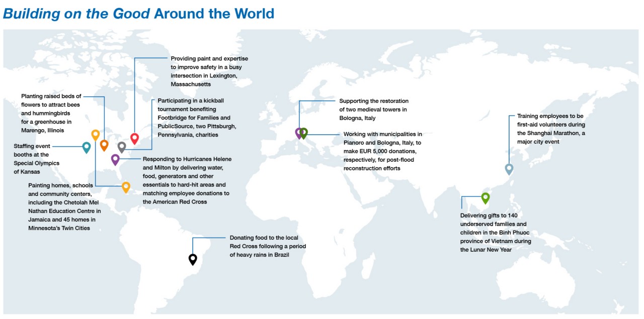 Building On The Good Around the World