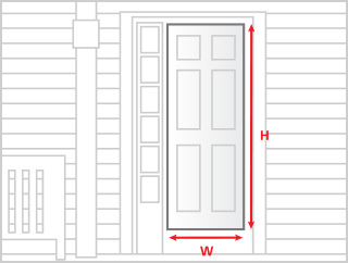 Paint Coverage Chart